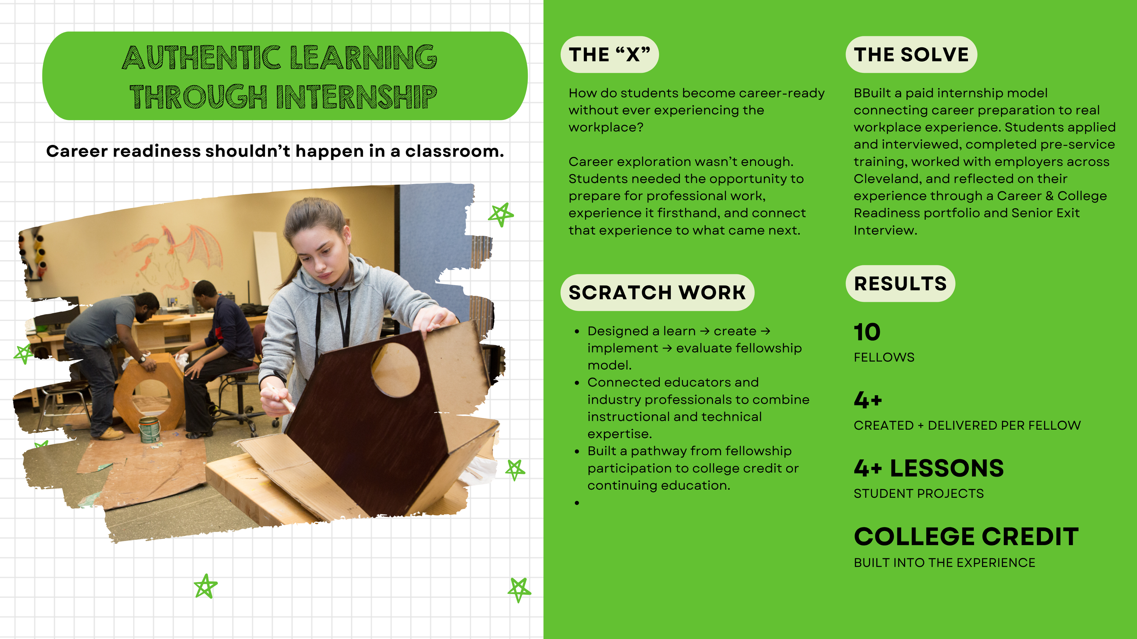 Authentic Learning Through Internship