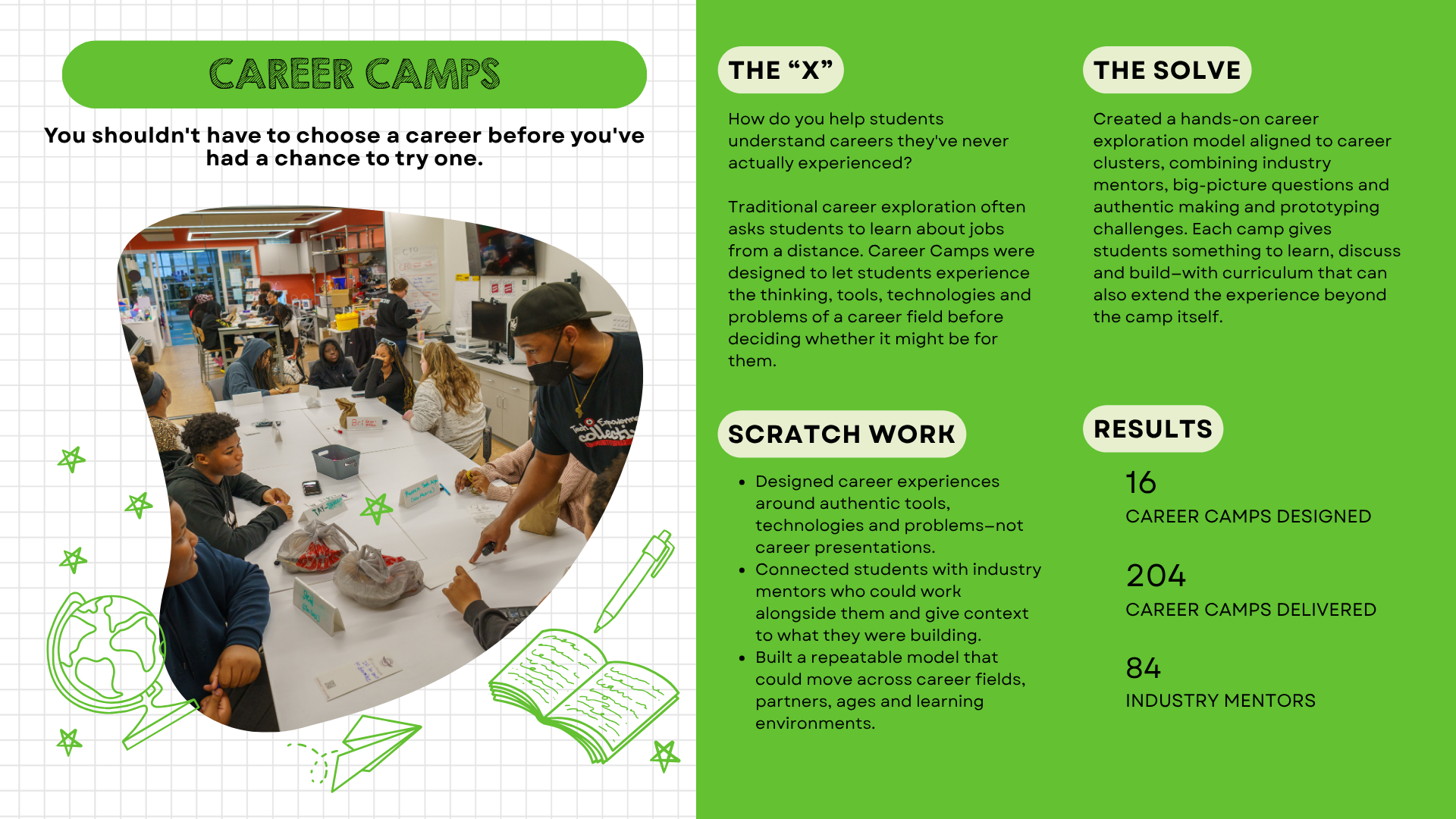 Career Camps