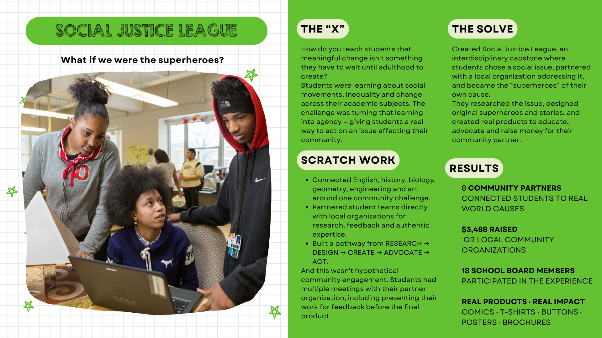 Social Justice League