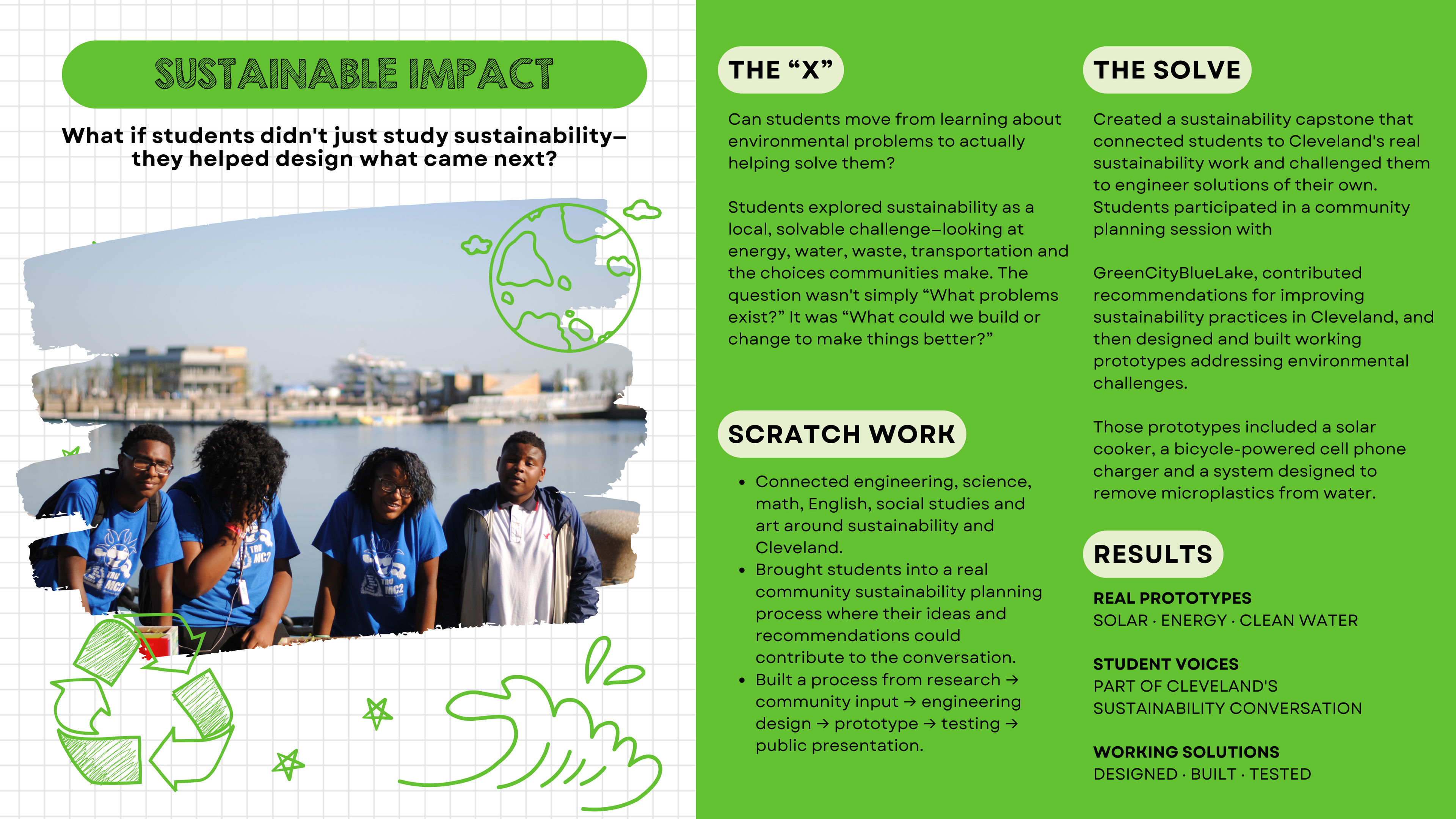 Sustainable Impact